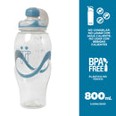 Botellon Plastico Libre De Bpa Dexter - Color: Azul