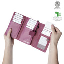 Billetera para Mujer Style Don con RFID Blocker Rosada