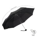 Sombrilla Mediana Sombri Negro