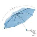 Sombrilla Mediana Sombri Azul