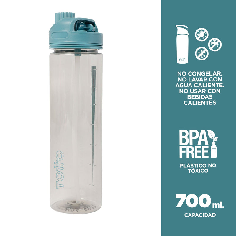 Botellón Plástico Libre De Bpa Para Mujer Inna